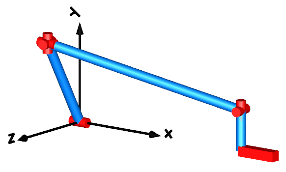 Modelica Mechanics Multibody Usersguide Tutorial Loopstructures Modelica Mechanics Multibody Usersguide Tutorial Loopstructures